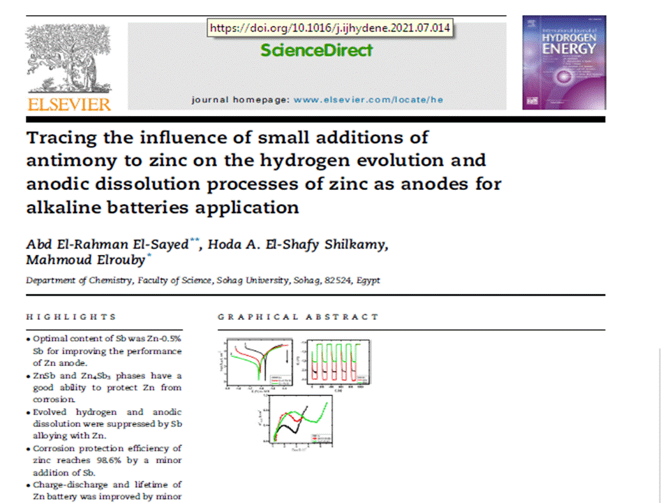 Tracing the influence of small additions of antimony to zinc on the hydrogen evolution and anodic dissolution processes of zinc as anodes for alkaline batteries application